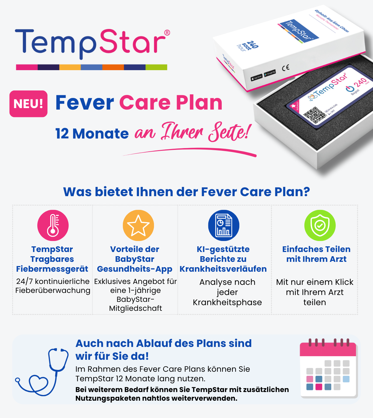 Fever Care Plan